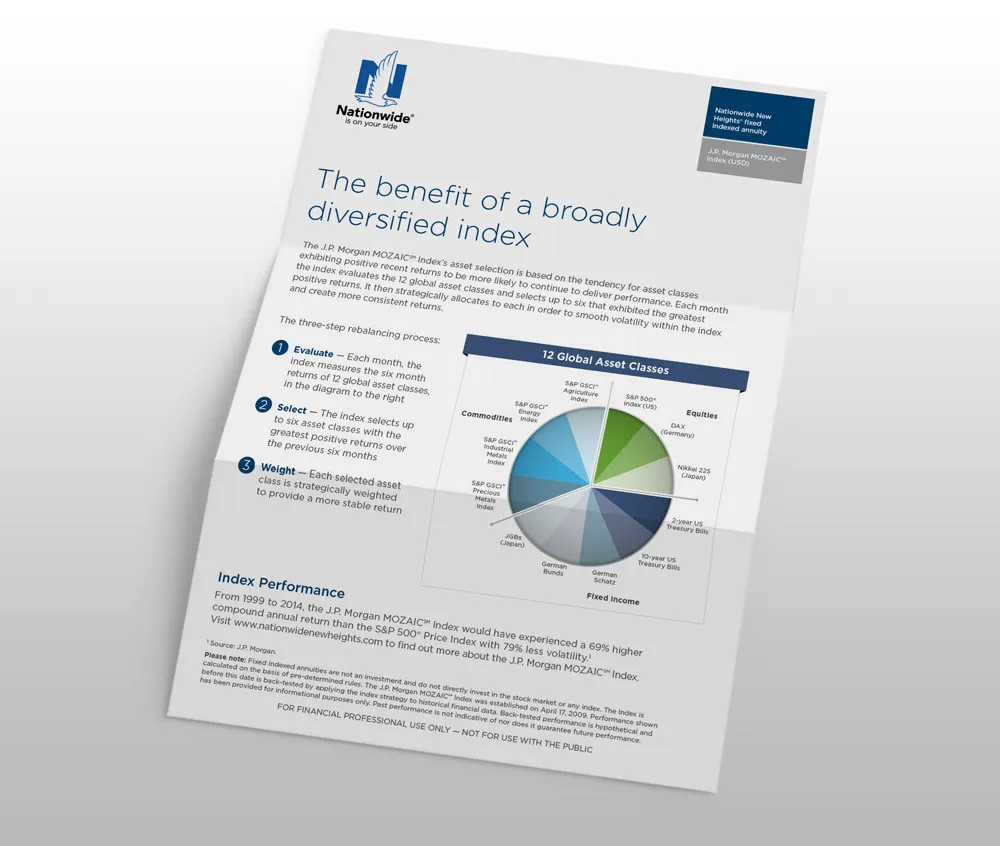 Nationwide & Annexus Partnership – visual asset 13